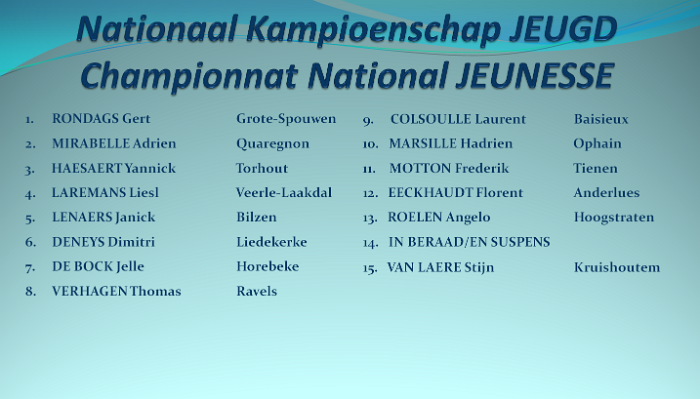 jeugd