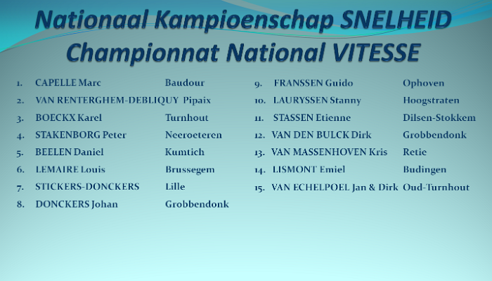 snelheid